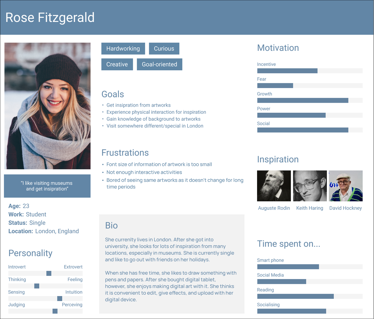 cretate user persona 1 - Rose Fitzgerald