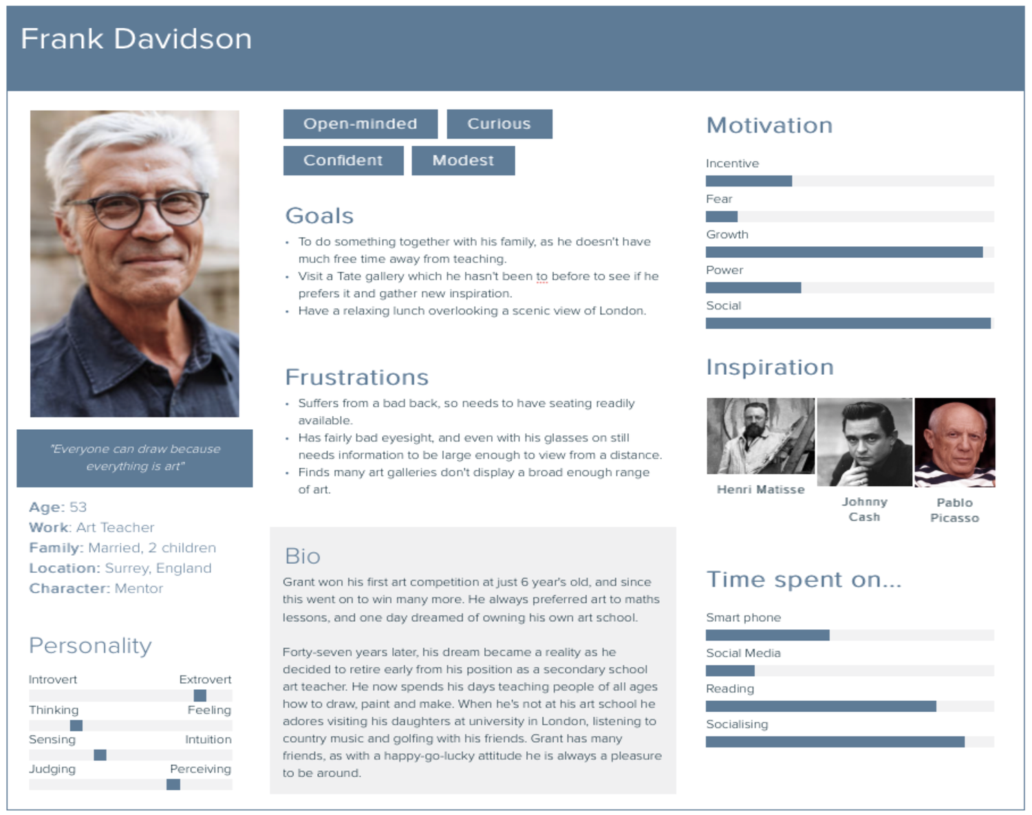 cretate user persona 2 - Frank Davidson
