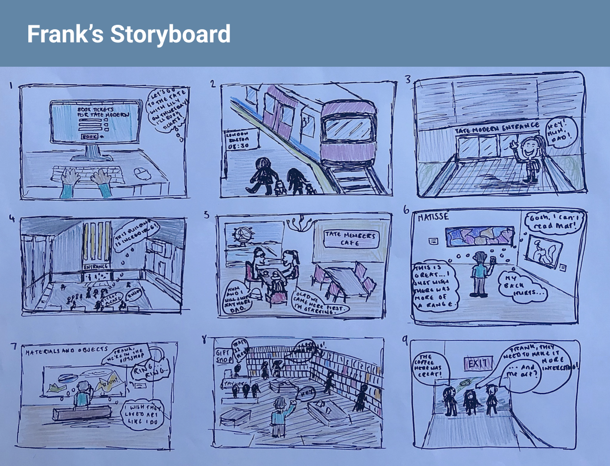 Frank's storyboard