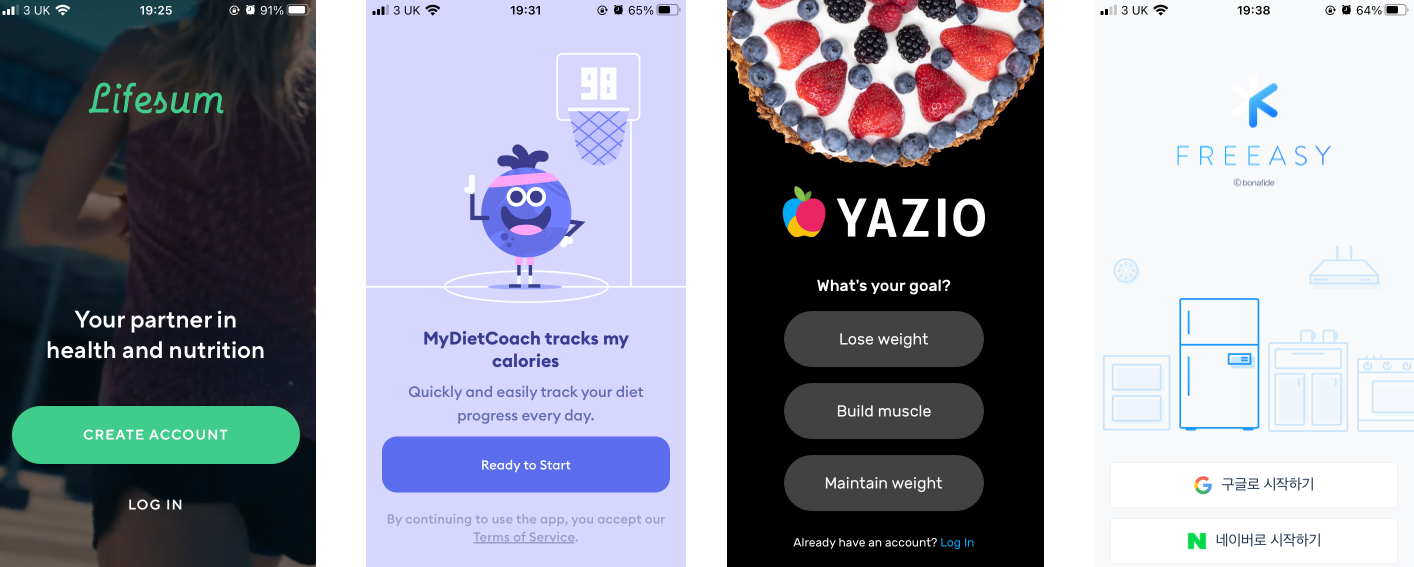 fam competitive analysis competitor examples